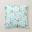 Search for shabby pillows Cottage chic