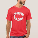 Search for chow chow gifts Humor