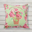 Search for monogram outdoor pillows Pink