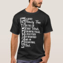 Search for genealogy tshirts Ancestry
