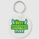 Search for brother keychains Best