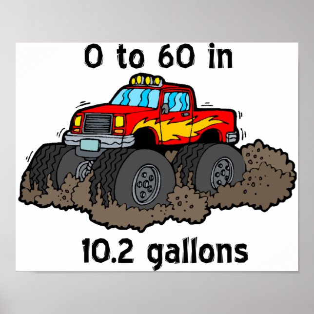 0 to 60 poster (Front)