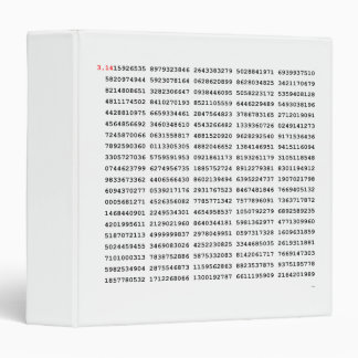 1000 First Digits Pi Number | Mathematical symbol 3 Ring Binder