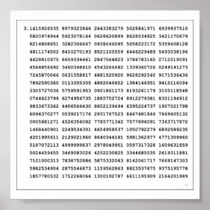 1000 First Digits Pi Number Mathematical symbol Poster