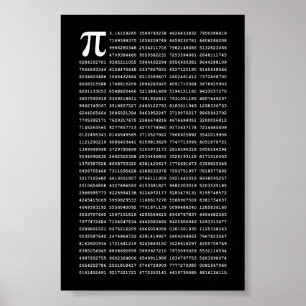 1000 First Digits Pi Number Mathematical symbol Poster