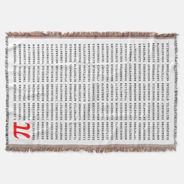 1000 First Digits Pi Number | Mathematical symbol Throw Blanket (Front)