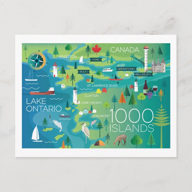 1000 Islands Postcard (Front)