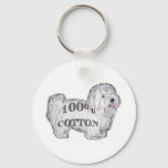 100% Cotton Keychain