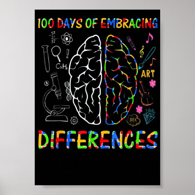 100 Days Of Embracing Differences Sped Teacher Aut Poster (Front)
