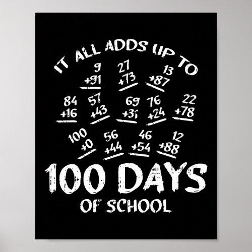 100 Days Of School Math Addition Cool Teacher Stud Poster