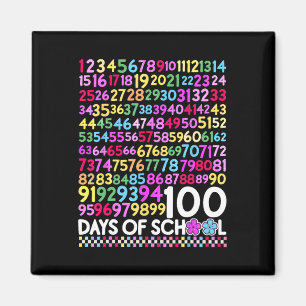 100 Days Of School Teacher Kid 100th Day Math Numb Magnet