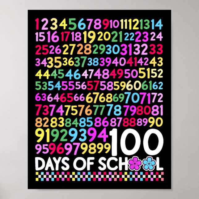 100 Days Of School Teacher Kid 100th Day Math Numb Poster (Front)