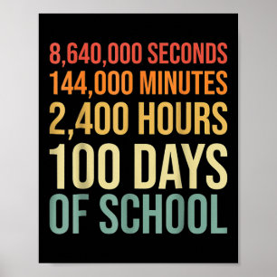 100 Days Of School Teacher Outfit 80s Retro Vintag Poster