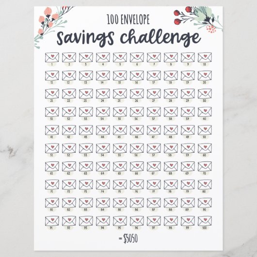 100 Envelope Money Saving Challenge Tracker (Front)