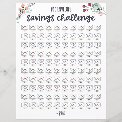 100 Envelope Money Saving Challenge Tracker