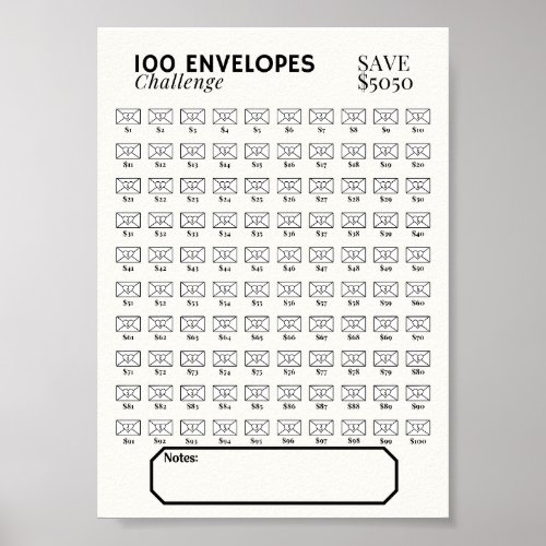 100 Envelope Saving Tracker  Poster