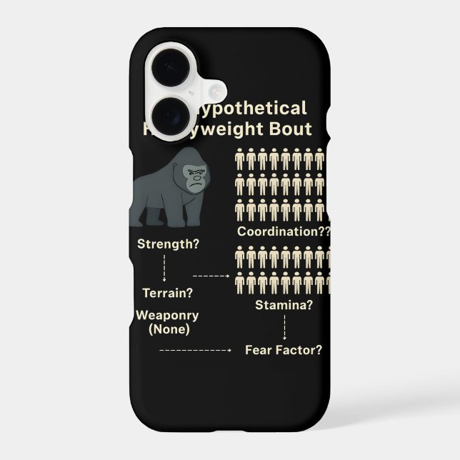 100 Men Vs Gorilla Meme Iphone Case (Back)