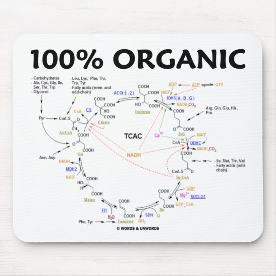 100% Organic (Citric Acid Cycle - Krebs Cycle) Mouse Pad