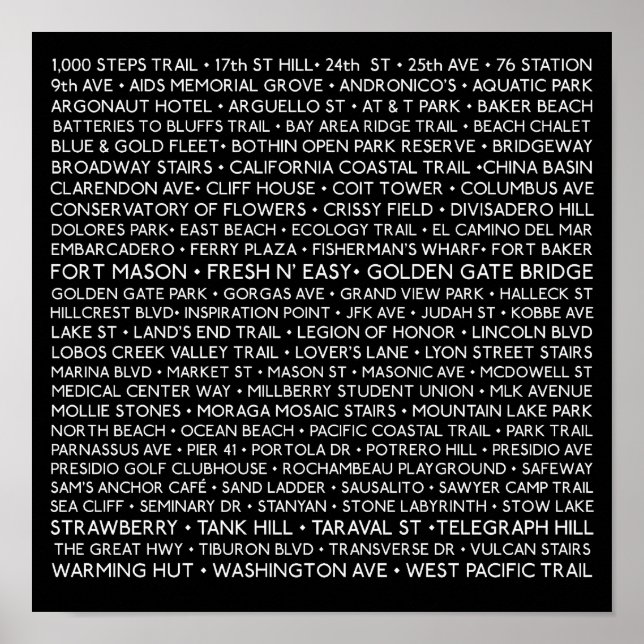 100 Places  - 12 x 12" Poster (Front)