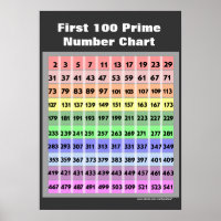 19 Black Top Hanger (479), 100 Per Box
