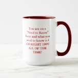100% Right All The Time Mug at Zazzle