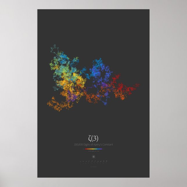 100k Digits of Apéry's Constant (dark) Poster (Front)