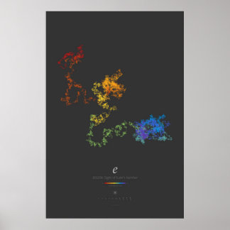 100k Digits of Euler's Number (dark) Poster