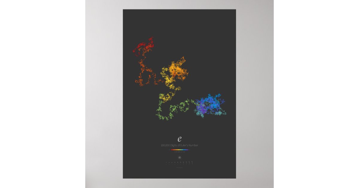 euler's number 100 digits