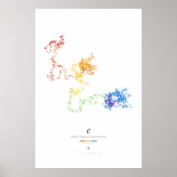 100k Digits Of Euler's Number (light) Poster by creativ82 at Zazzle