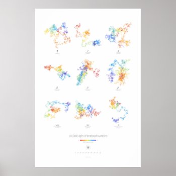100k Digits Of Irrational Numbers (light) Poster by creativ82 at Zazzle