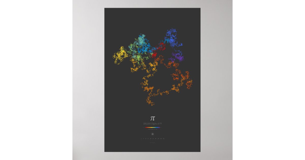 100k Digits of Pi (dark) Postercom