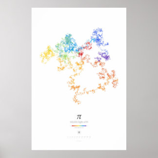 100k Digits of Pi (light) Poster