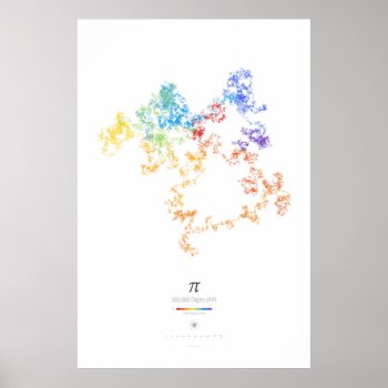 100k Digits Of Pi (light) Poster by creativ82 at Zazzle