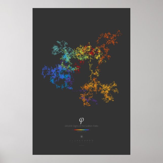 100k Digits of the Golden Ratio (dark) Poster (Front)