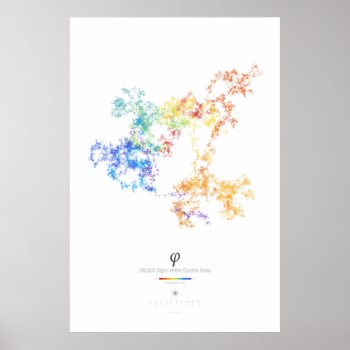 100k Digits Of The Golden Ratio (light) Poster by creativ82 at Zazzle