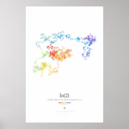 100k Digits of the Natural Logarithm of 2 light Poster