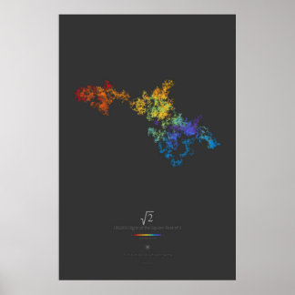 100k Digits of the Square Root of 2 (dark) Poster
