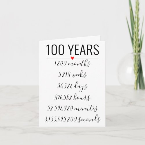 100th Birthday Card milestone retirement Invitation