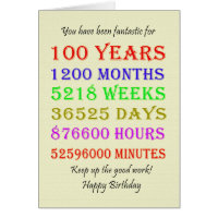 100th Birthday Milestones