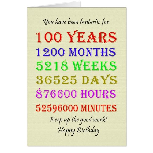100th Birthday Milestones