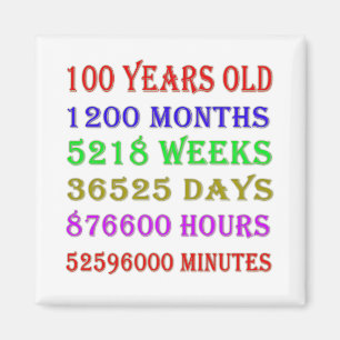 100th  Birthday Milestones Magnet