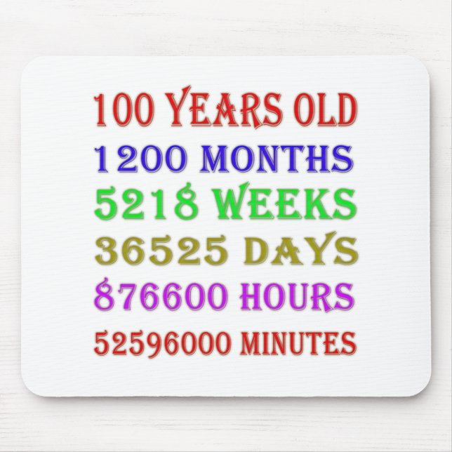 100th  Birthday Milestones Mouse Pad (Front)