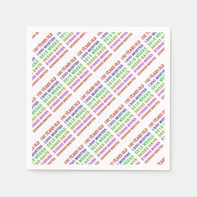 100th  Birthday Milestones Napkins (Front)