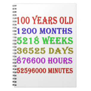 100th  Birthday Milestones Notebook