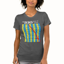 100th Day of School T-Shirt 100s Chart Teacher