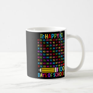 100th Day Of School Teacher 100 Days Math Numbers Coffee Mug
