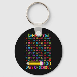 100th Day Of School Teacher 100 Days Math Numbers Keychain