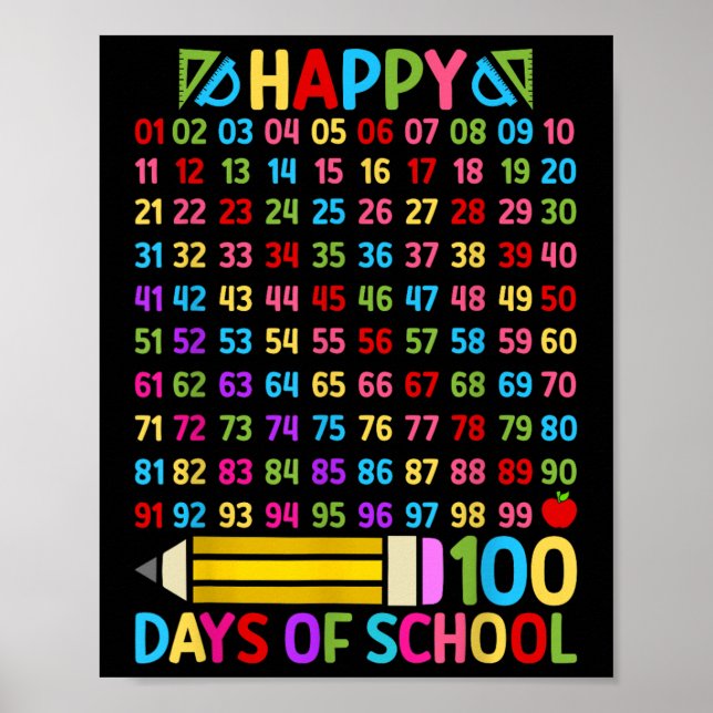 100th Day Of School Teacher 100 Days Math Numbers  Poster (Front)