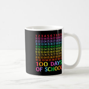 100th Day Of School Teacher Kids 100 Days Math Num Coffee Mug