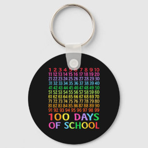 100th Day Of School Teacher Kids 100 Days Math Num Keychain